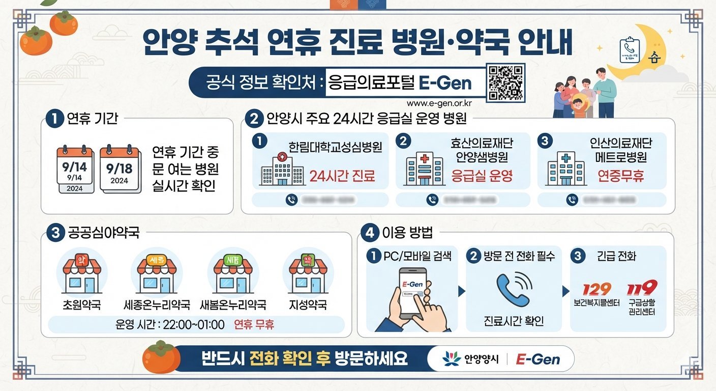 안양 추석 연휴 진료 병원 바로가기